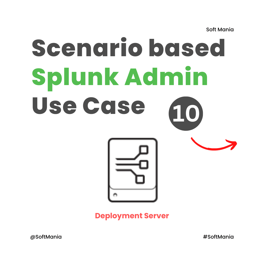 Scenario-based Splunk Admin Use Case 10