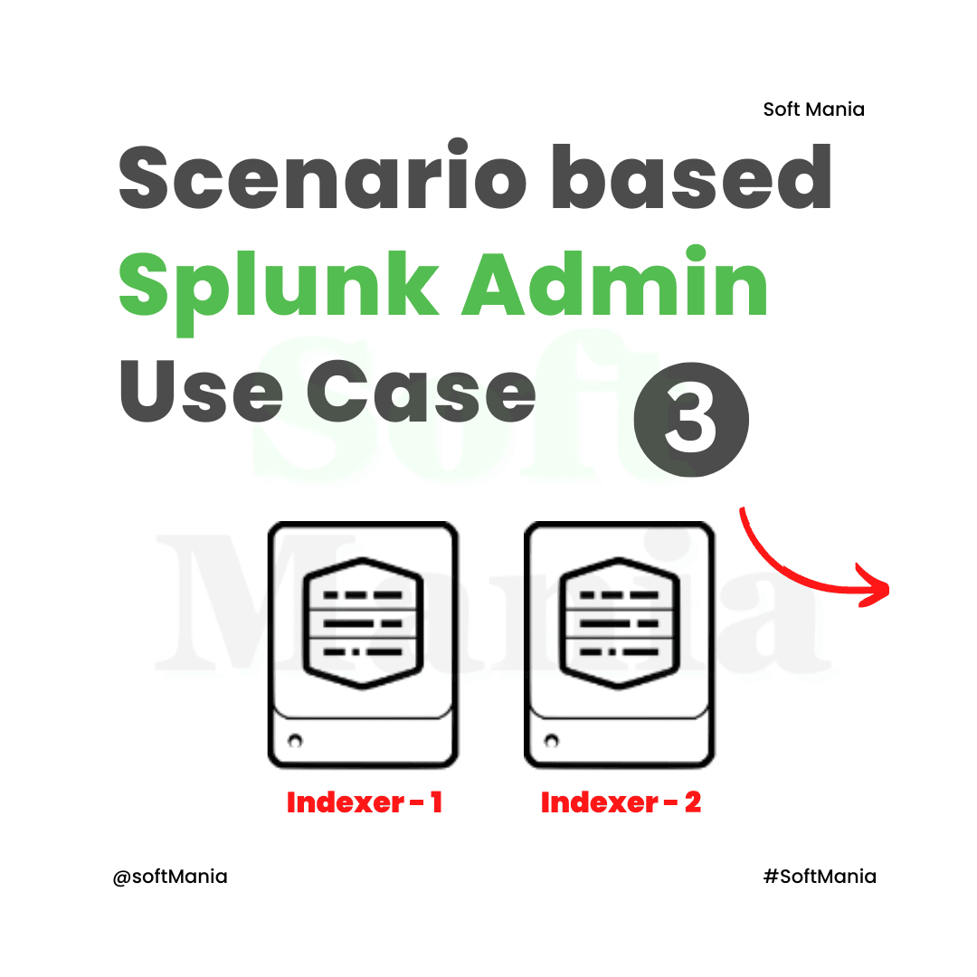 Scenario-based Splunk Admin Use Case 3