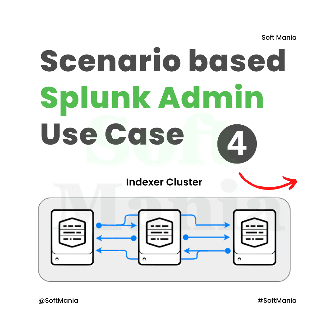 Scenario-based Splunk Admin Use Case 4