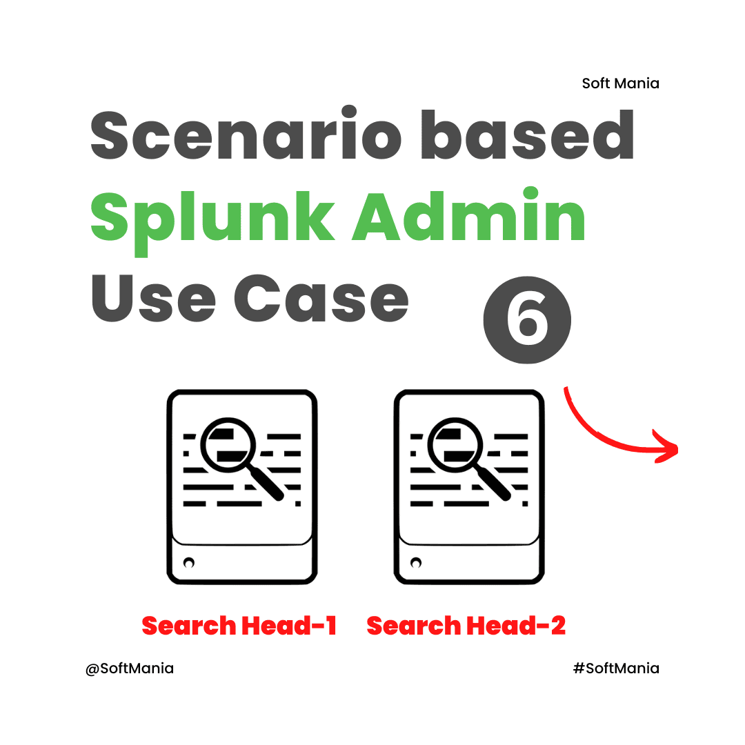 Scenario-based Splunk Admin Use Case 6