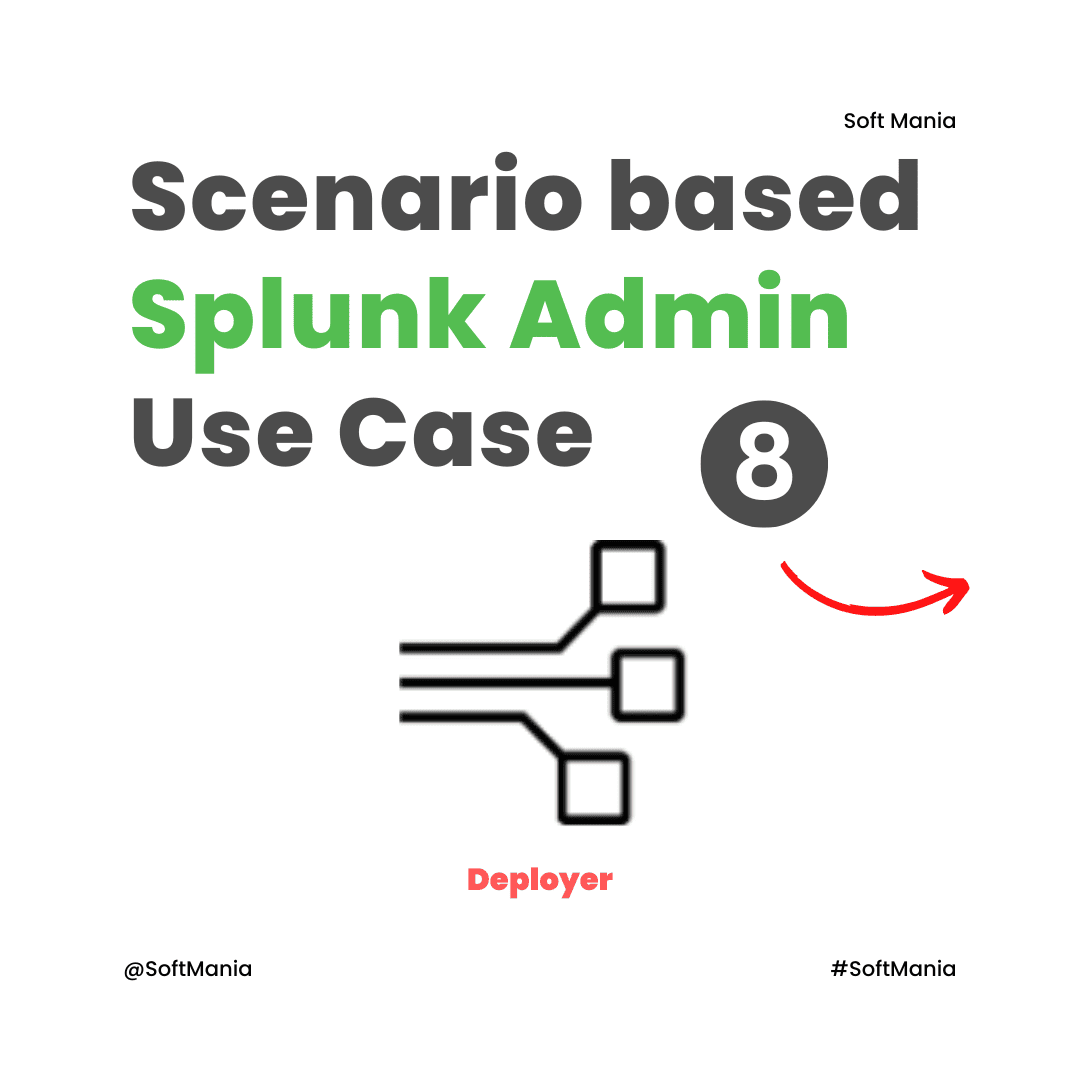 Scenario-based Splunk Admin Use Case 8